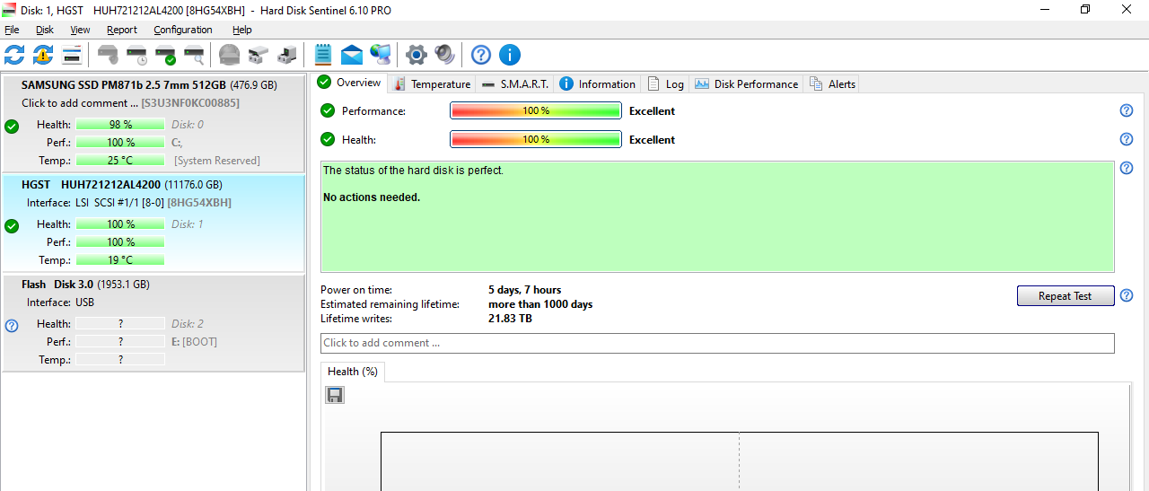 Cisco Enterprise 12TB 7.2K 4Kn SAS 12Gbps 3.5